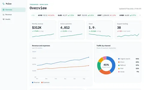 Pulse dashboard running in the fintech theme